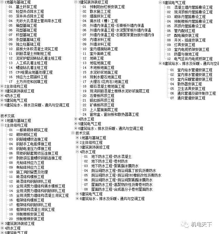 新澳天天开奖资料大全最新54期图片及价格，新澳天天开奖资料最新54期图片及价格概览