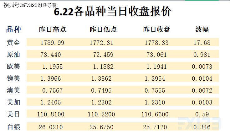 新澳天天开奖资料大全最新54期129期开奖结果，新澳开奖资料最新回顾，开奖结果至第129期汇总