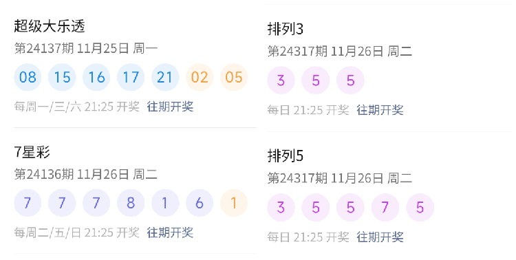 新澳门六开彩开奖结果近15期查询表，澳门六开彩近15期开奖结果查询表