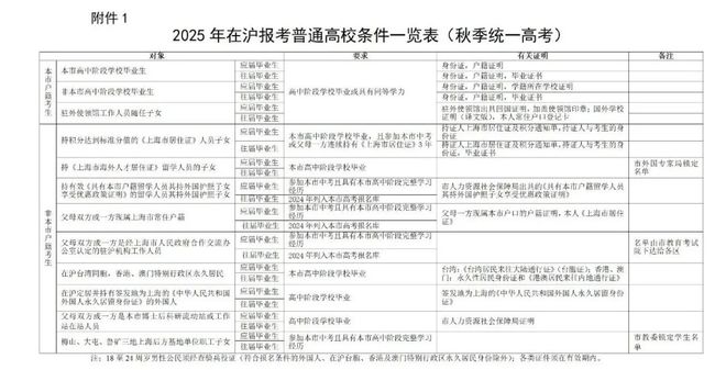 2025年香港今晚开什么码，香港今晚彩票开奖号码预测