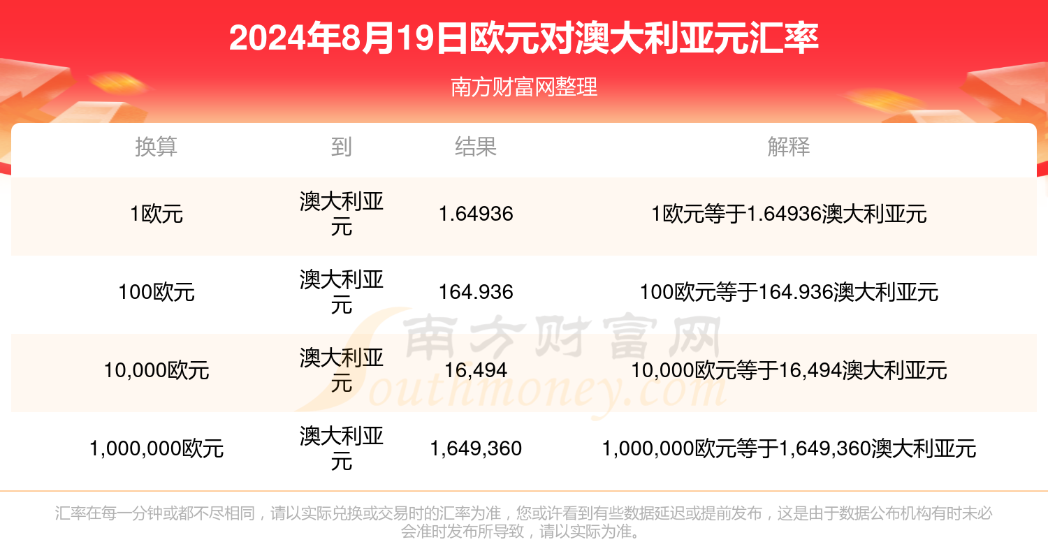 2025年新澳门今晚开奖结果查询，澳门彩票开奖结果查询 2025年今晚最新资讯