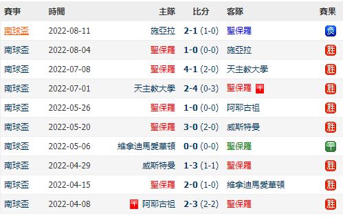 澳门足球彩票有限亚洲，澳门足球彩票亚洲版有限公司