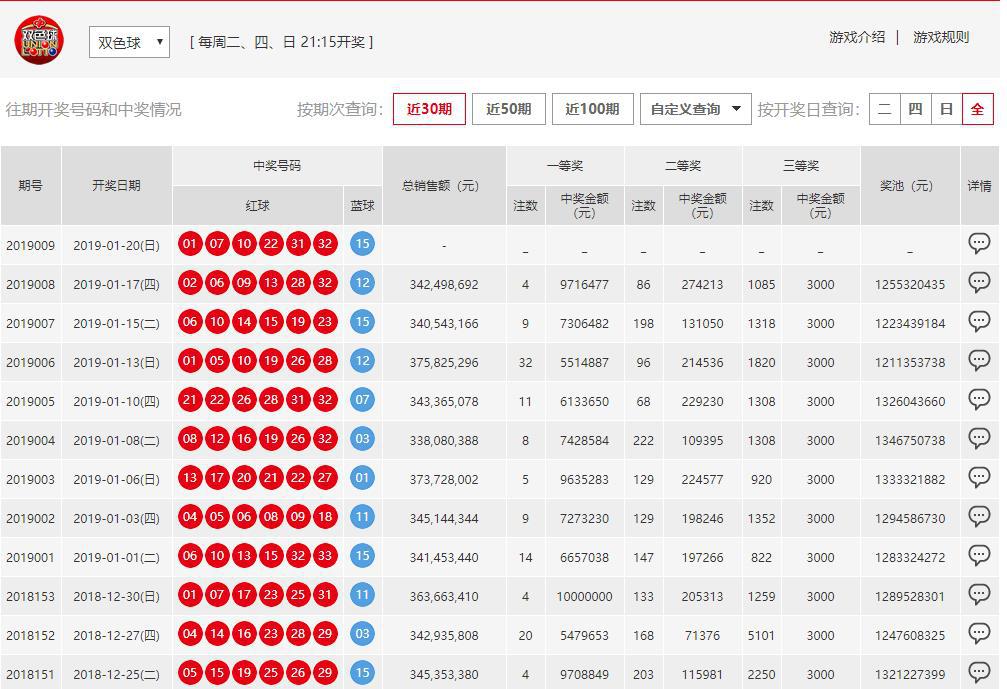 澳门六开彩开奖结果开奖记录2025年，澳门六开彩开奖结果记录 2025年全记录