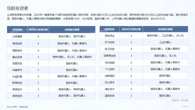 2025年资料免费大全，2025年资料大全免费分享