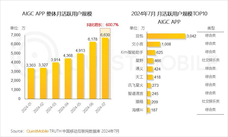 香港资料正版大全2025专注于智能生态发展，香港智能生态发展正版资料大全 2025专注前沿动态