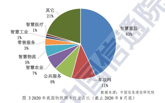 香港资料正版大全2025专注于智能生态发展，香港智能生态发展正版资料大全 2025专注前沿动态