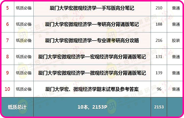 澳彩2025年免费全年资料大，澳彩2025全年免费资料大全