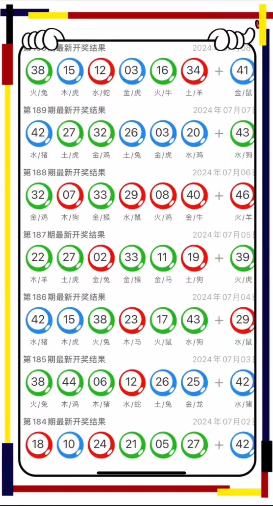 澳门码表图，澳门码表图解析