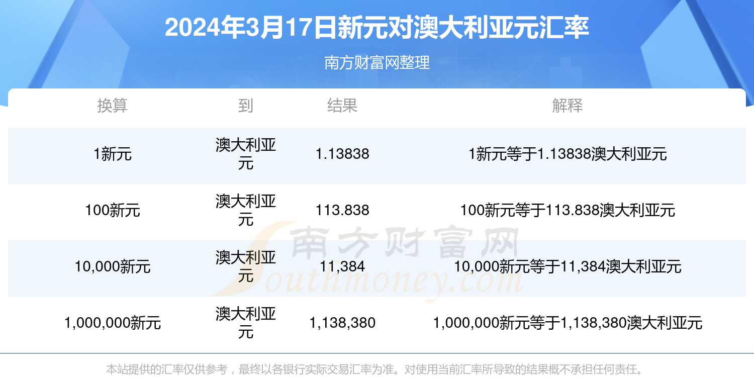 揭秘，2025年新澳门今晚开奖结果查询全攻略，独家揭秘，2025年新澳门今晚开奖结果查询全攻略解析
