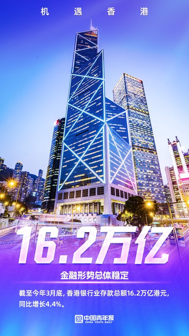 香港资料大全 正版资料下载手机2025年，香港资料大全，正版资料手机下载2025年全攻略
