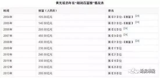 2025香港6合开奖结果 开奖记录，香港六合彩开奖结果及历史记录（2025年）