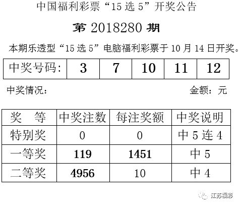 16067蓝月亮开奖结果，蓝月亮彩票开奖结果揭晓