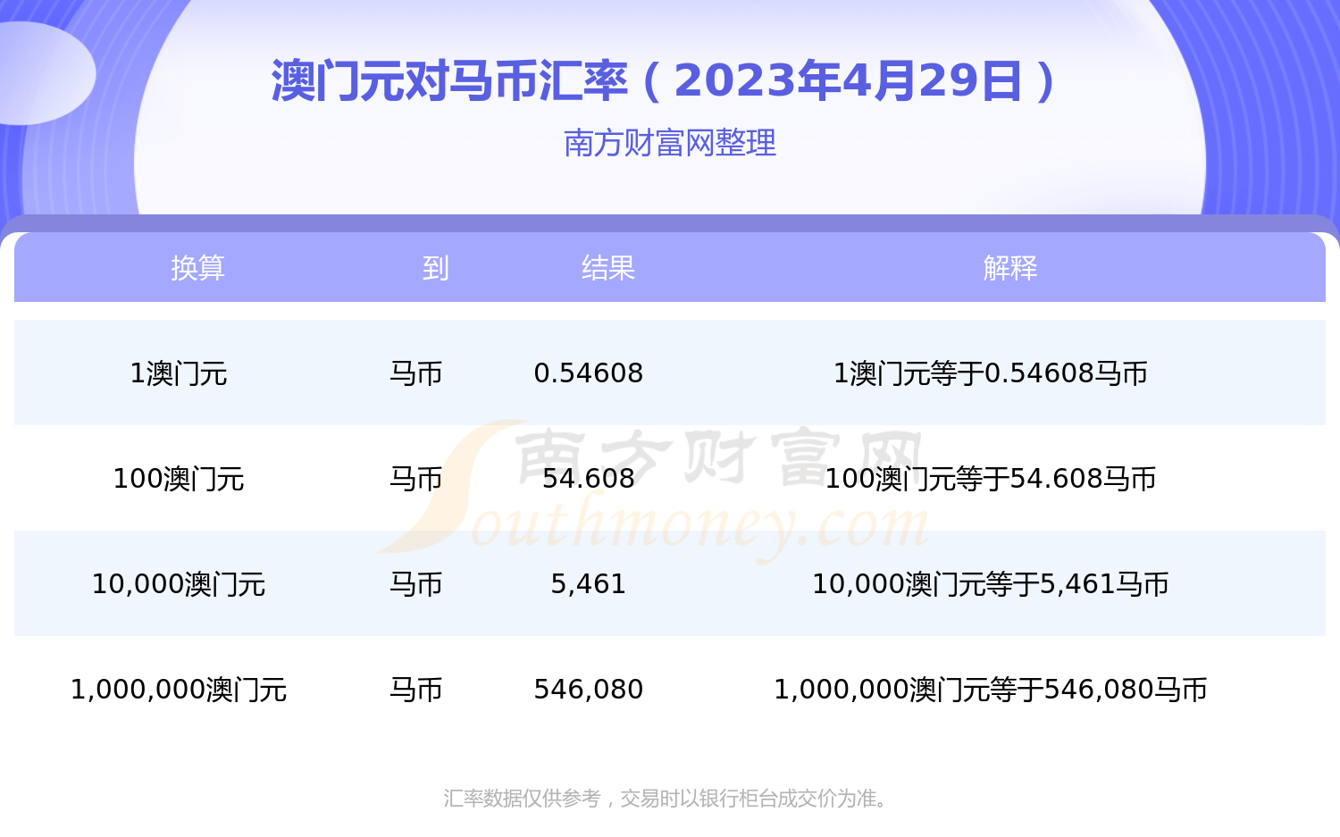 揭秘澳门特马开奖记录，2025年开奖历程回顾，澳门特马开奖记录揭秘，回顾2025年开奖历程