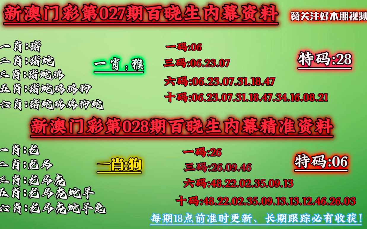 新澳门彩出号综合走势新升级解析，澳门彩最新出号综合走势解析及新升级探讨