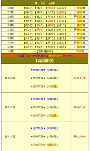今晚澳门必中一肖一码澳门，澳门今晚预测一肖一码必中精选