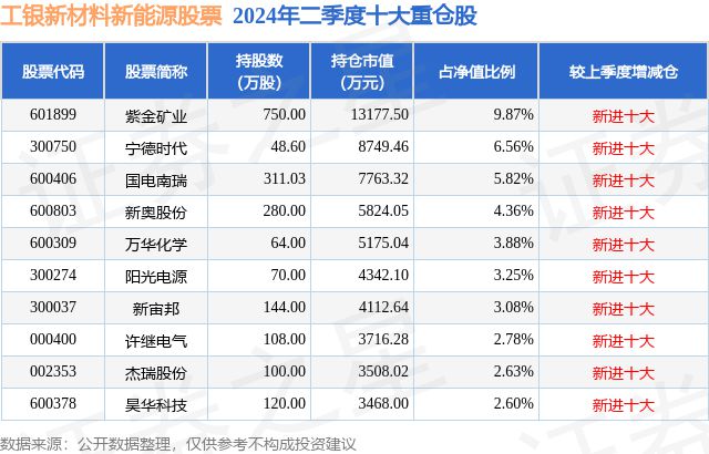 新奥今晚9.30分的生肖盛宴，揭秘盛宴背后的奥秘，揭秘新奥生肖盛宴背后的奥秘，一场精彩纷呈的文化盛宴