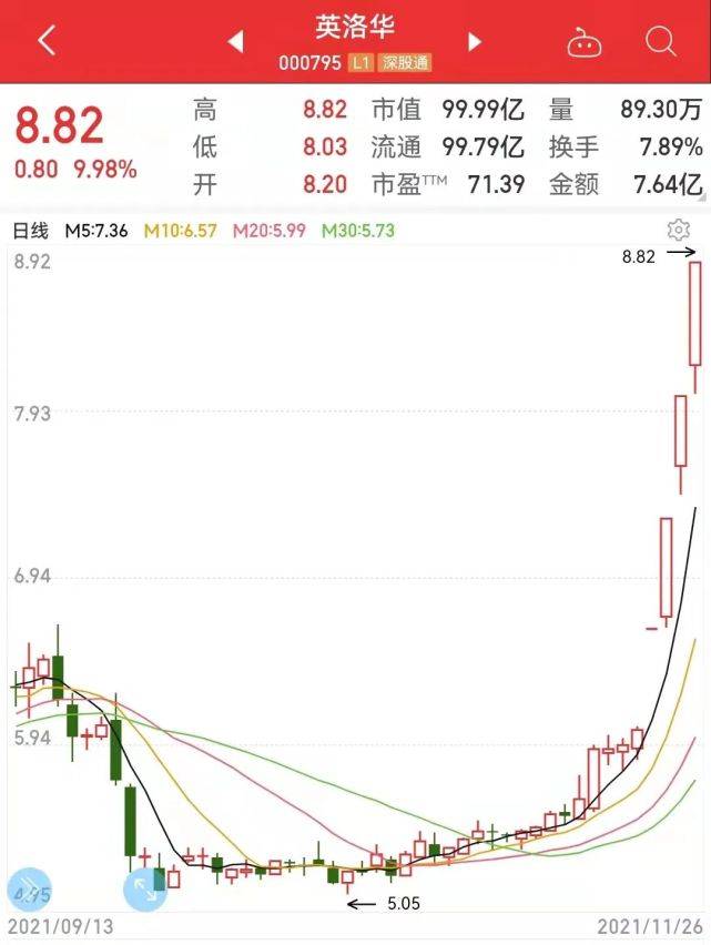星河漫游 第11页