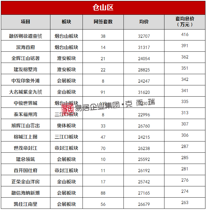 新澳门六2004开奖记录，澳门六开奖记录揭秘，历史数据一网打尽