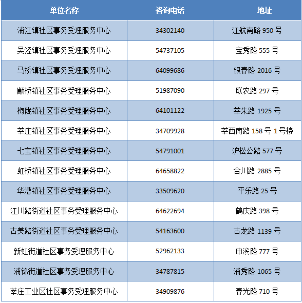 揭秘新奥门49码资料，一网打尽最新资讯，澳门49码最新资讯大揭秘，一网打尽最新更新动态