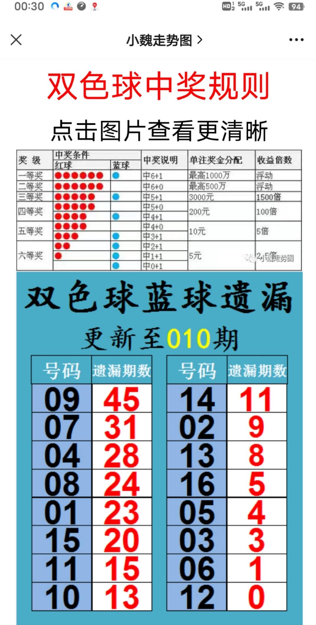 2025新澳最新资料大全—探索未来的知识宝库，2025新澳最新资料大全，未来知识宝库探索