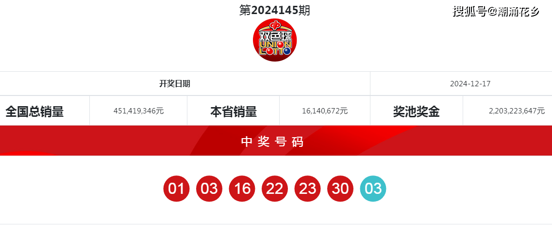 揭秘494949最快开奖记录，一网打尽所有细节，揭秘494949最快开奖记录，细节全揭秘