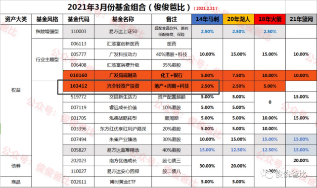 新澳今晚开奖结果查询表34期，一网打尽最新开奖动态，新澳34期开奖结果查询，最新动态一网打尽