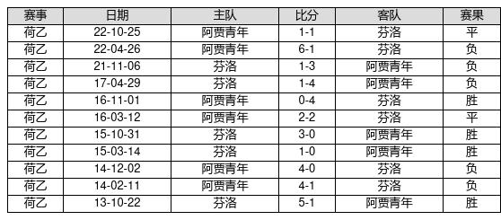 澳门特马今期开奖结果2025年记录，澳门特马2025年开奖结果回顾