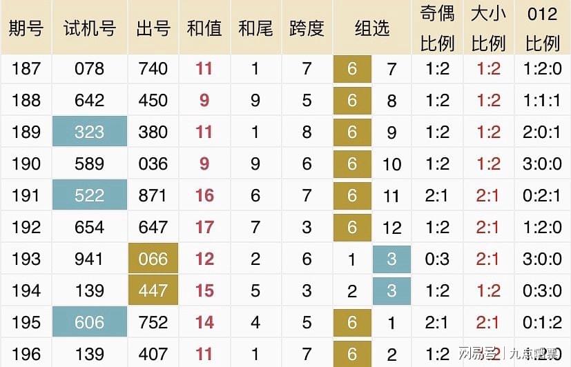 探索未来幸运之门，关于新澳今晚开奖号码的无限遐想，新澳今晚开奖号码，探索未来幸运之门的无限遐想