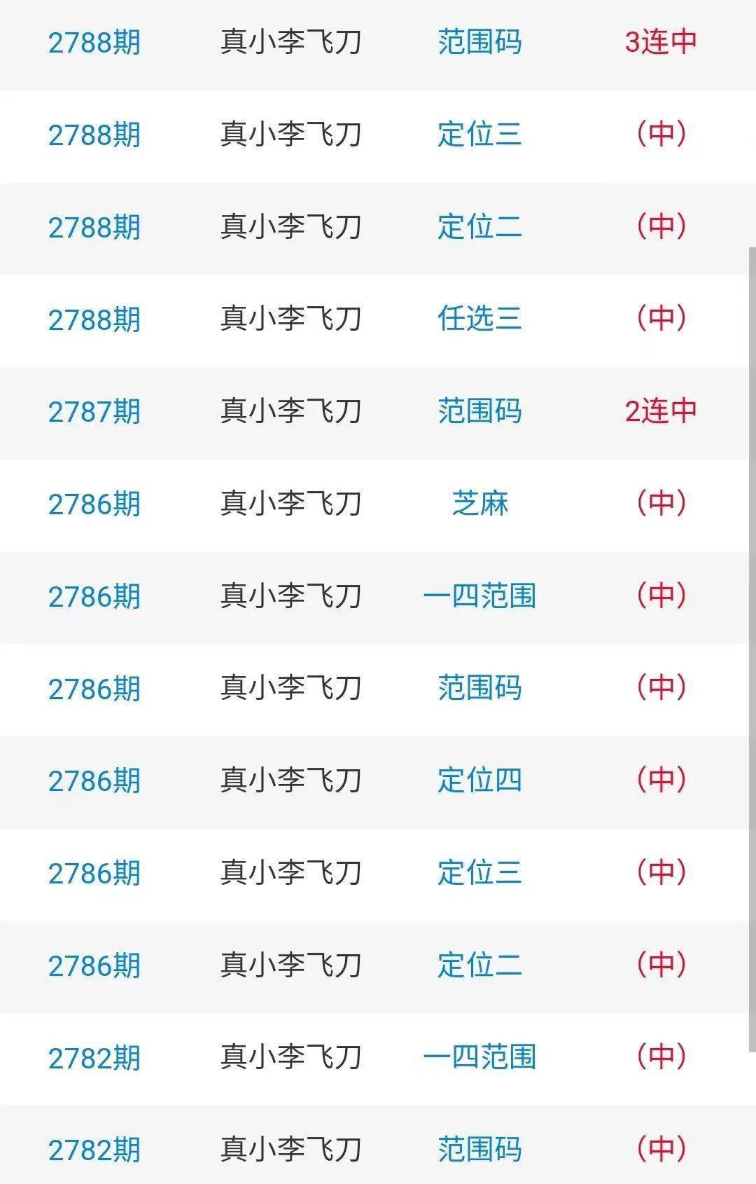 揭秘三肖必中特，掌握核心技巧，赢取大奖荣耀，揭秘三肖必中特技巧，赢取大奖荣耀的秘诀