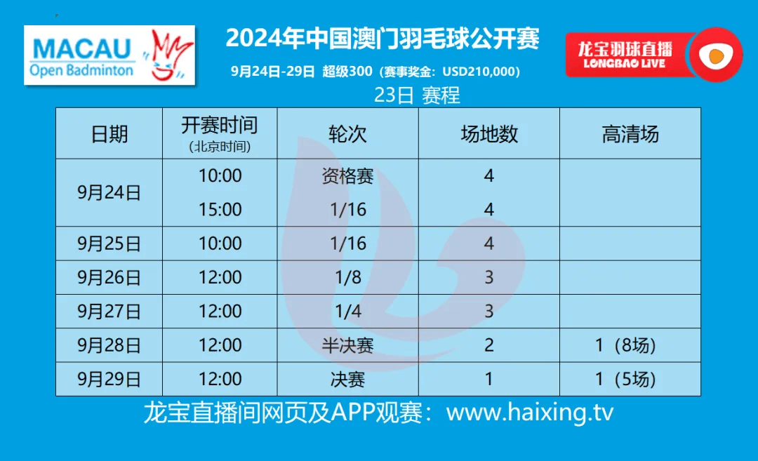 新澳门开奖历史记录走势图表—探索数字背后的秘密，澳门开奖历史记录走势图表揭秘，数字背后的秘密探索