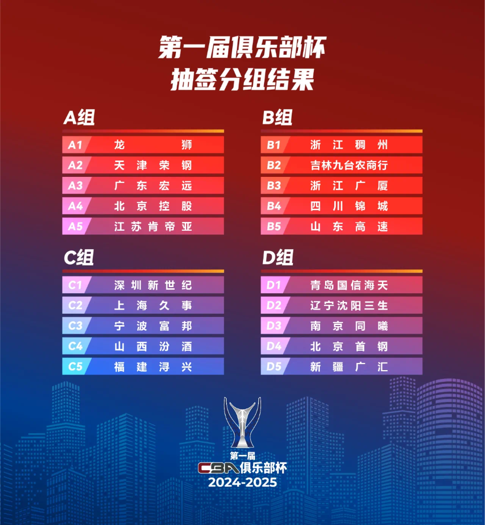 2025新澳天天开奖资料，2025新澳天天开奖资料大全
