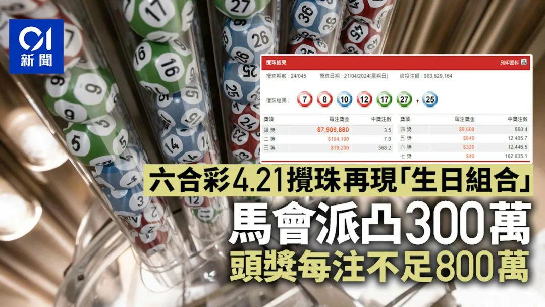 香港6合开彩开奖结果，香港六合彩开奖结果公布