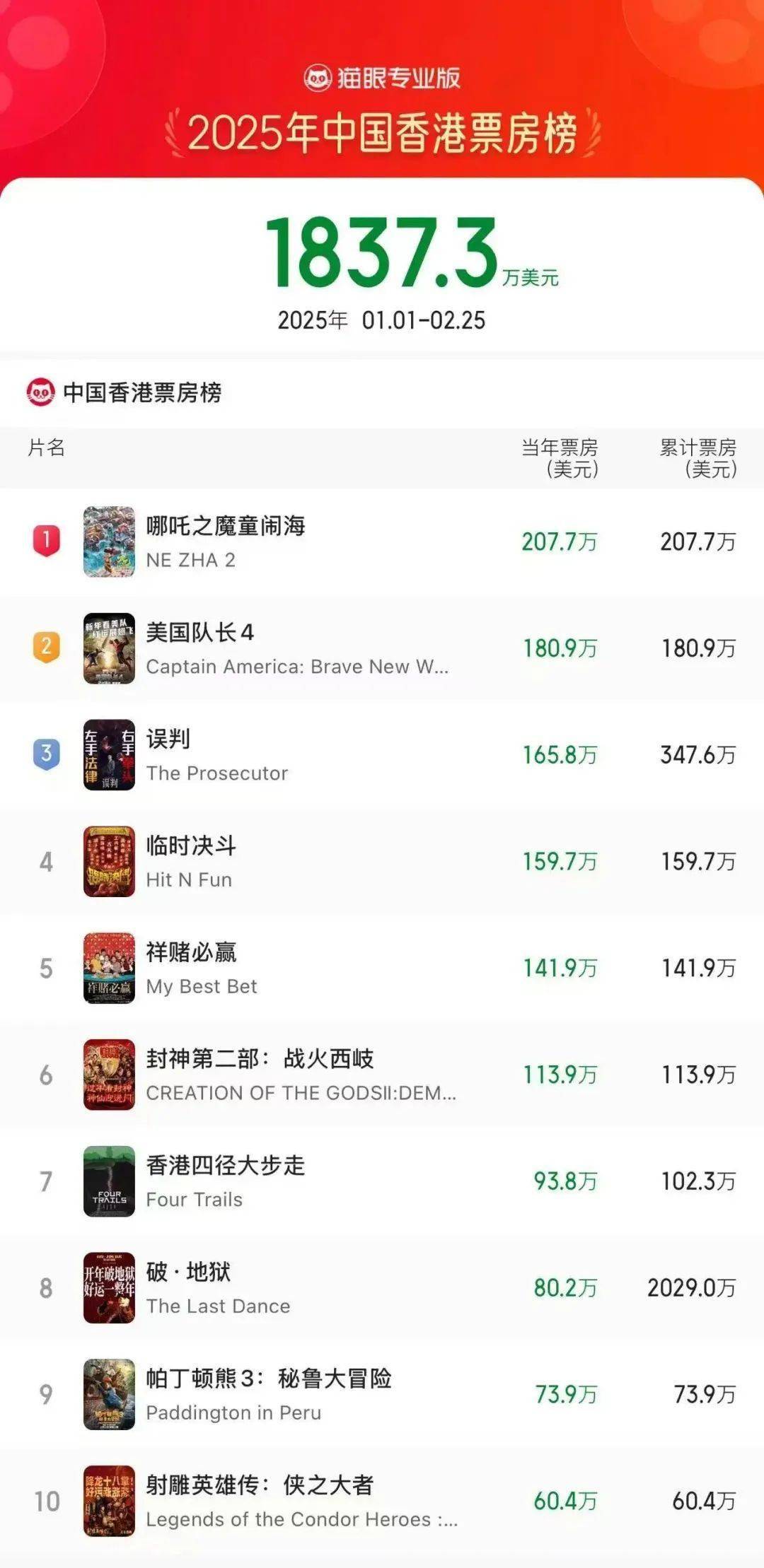 2025香港历史开奖记录，香港历史开奖记录回顾至2025年