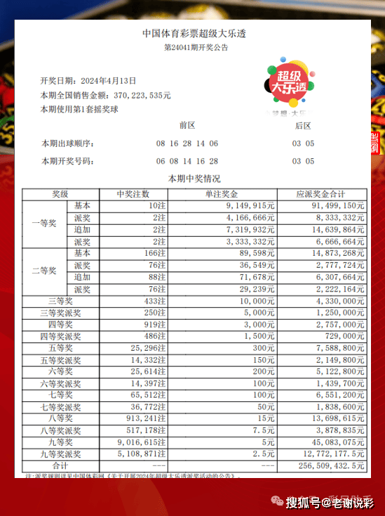 新澳今晚六给彩开奖结果013期，新澳今晚六给彩开奖结果揭晓，第013期幸运数字揭晓