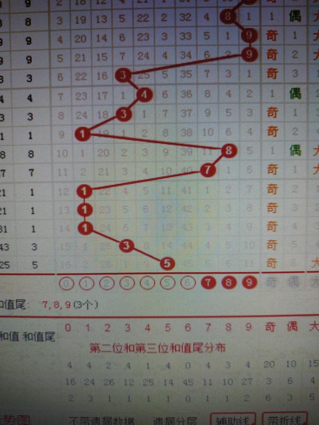 四肖八码精选蓝月亮最全资料的优势分析，蓝月亮四肖八码精选资料优势解析