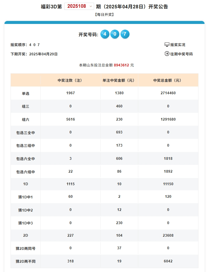 香港开奖结果，揭晓2025年81期开奖盛况，香港开奖盛况揭晓，2025年第81期开奖结果出炉