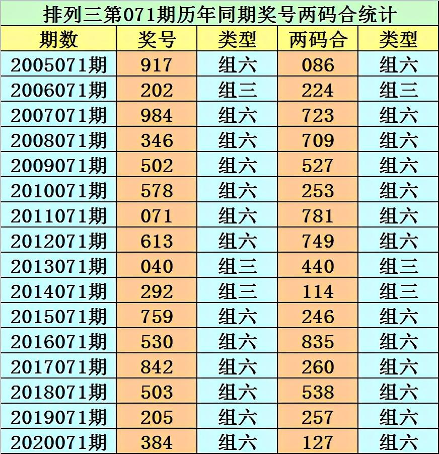 香港二四六开奖结果大全图片查询，香港二四六开奖结果图片查询大全