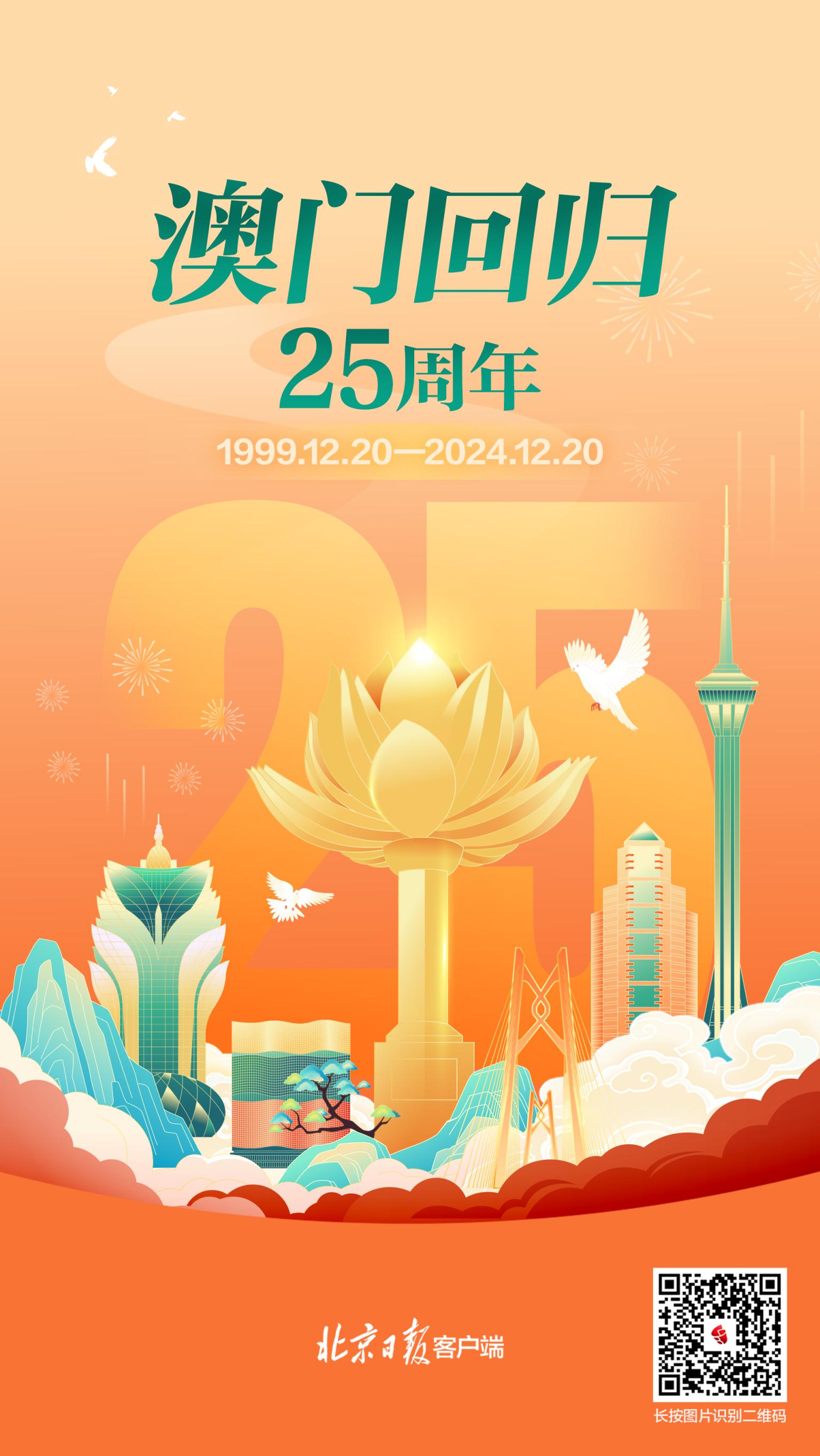2025新澳门正版挂牌，澳门正版挂牌预测（2025年）