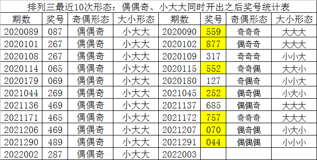 澳门开码期准资料，澳门开码期准资料揭秘
