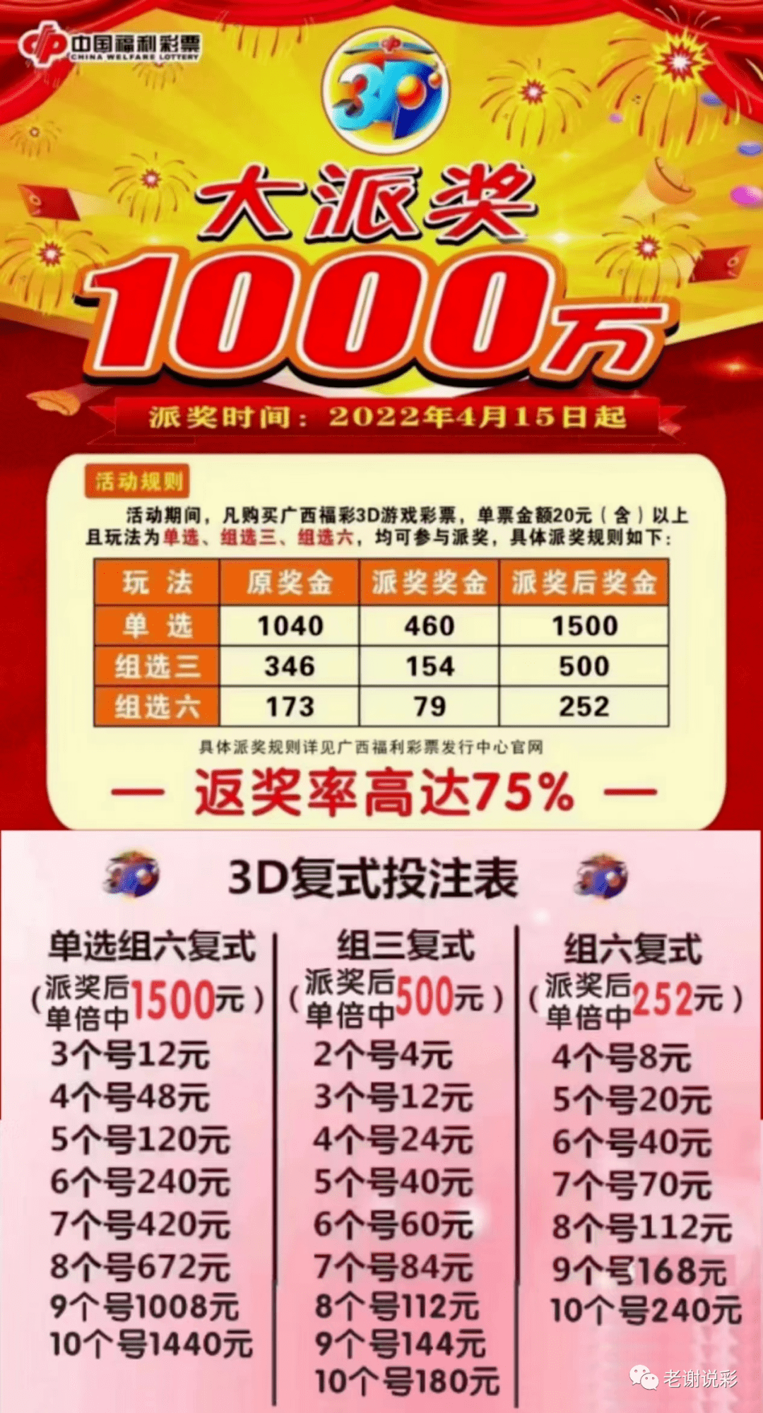 揭秘6 1单挑一注，最厉害的三个数字组合策略，揭秘最强数字组合策略，6+1单挑一注的神秘组合揭秘