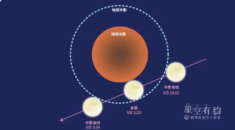 新澳门蓝月亮精选大全，澳门蓝月亮精选大全揭秘