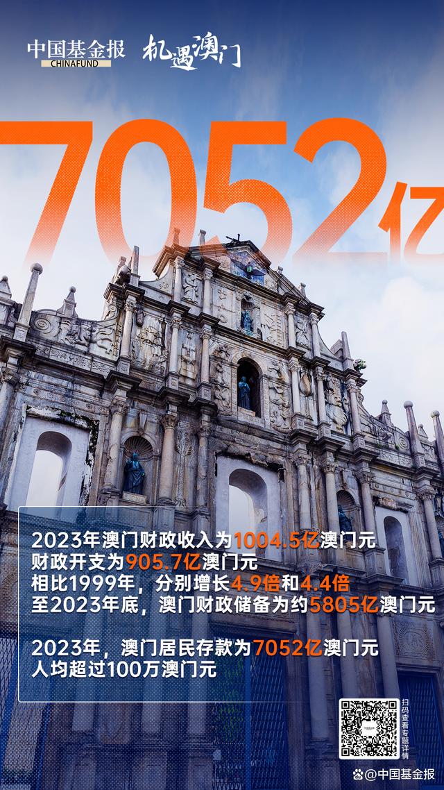 澳门资料库2025 2025，澳门资料库2025展望