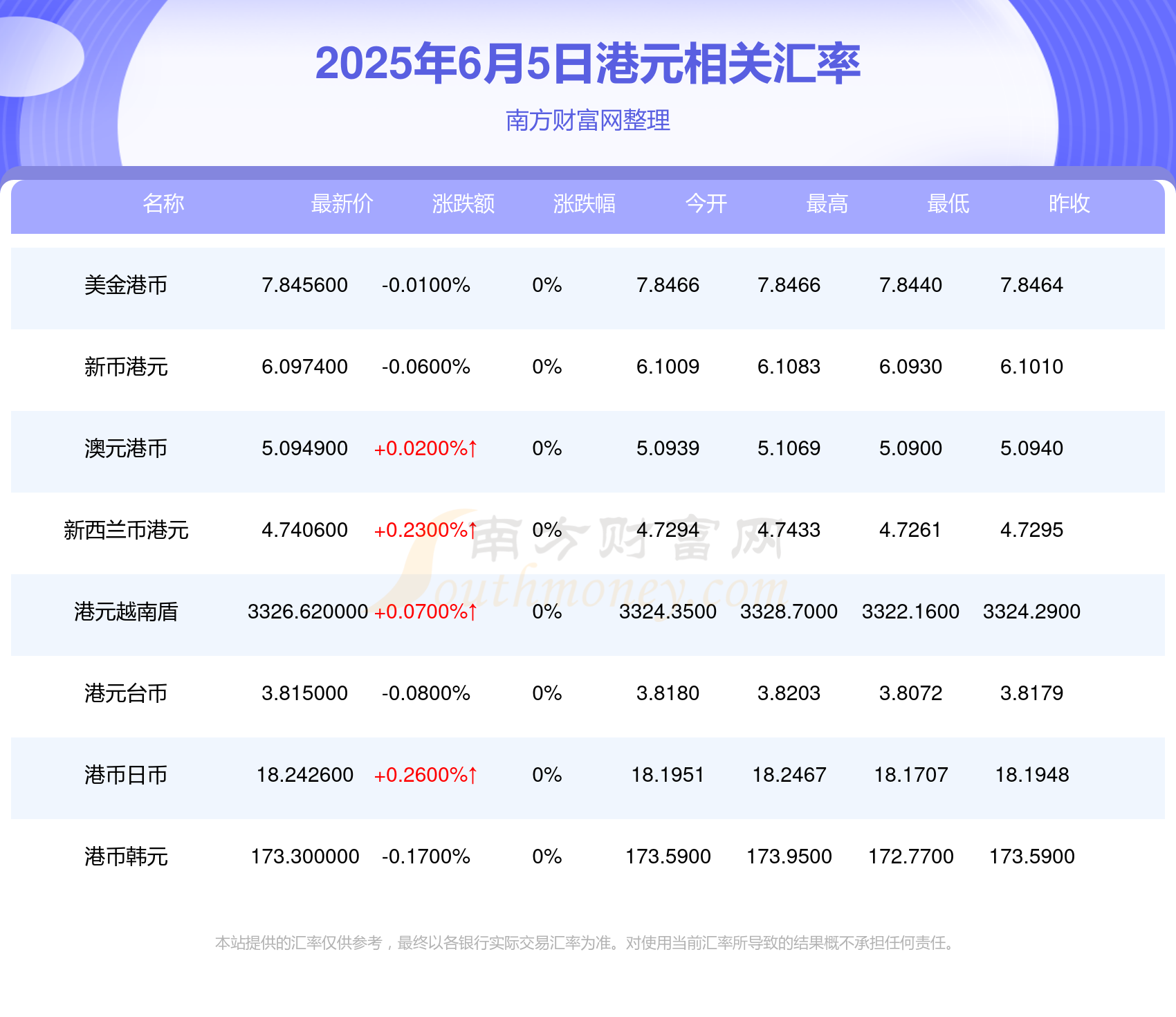 2025年澳门开奖结果，探索与期待，澳门未来开奖展望，探索与期待的新篇章（2025年）