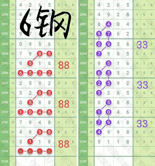 澳门码今晚开什么特马