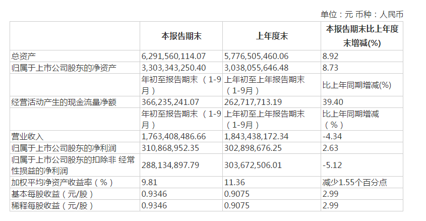 2025年澳彩免费公开资料查询表最新，2025年澳彩最新免费公开资料查询表