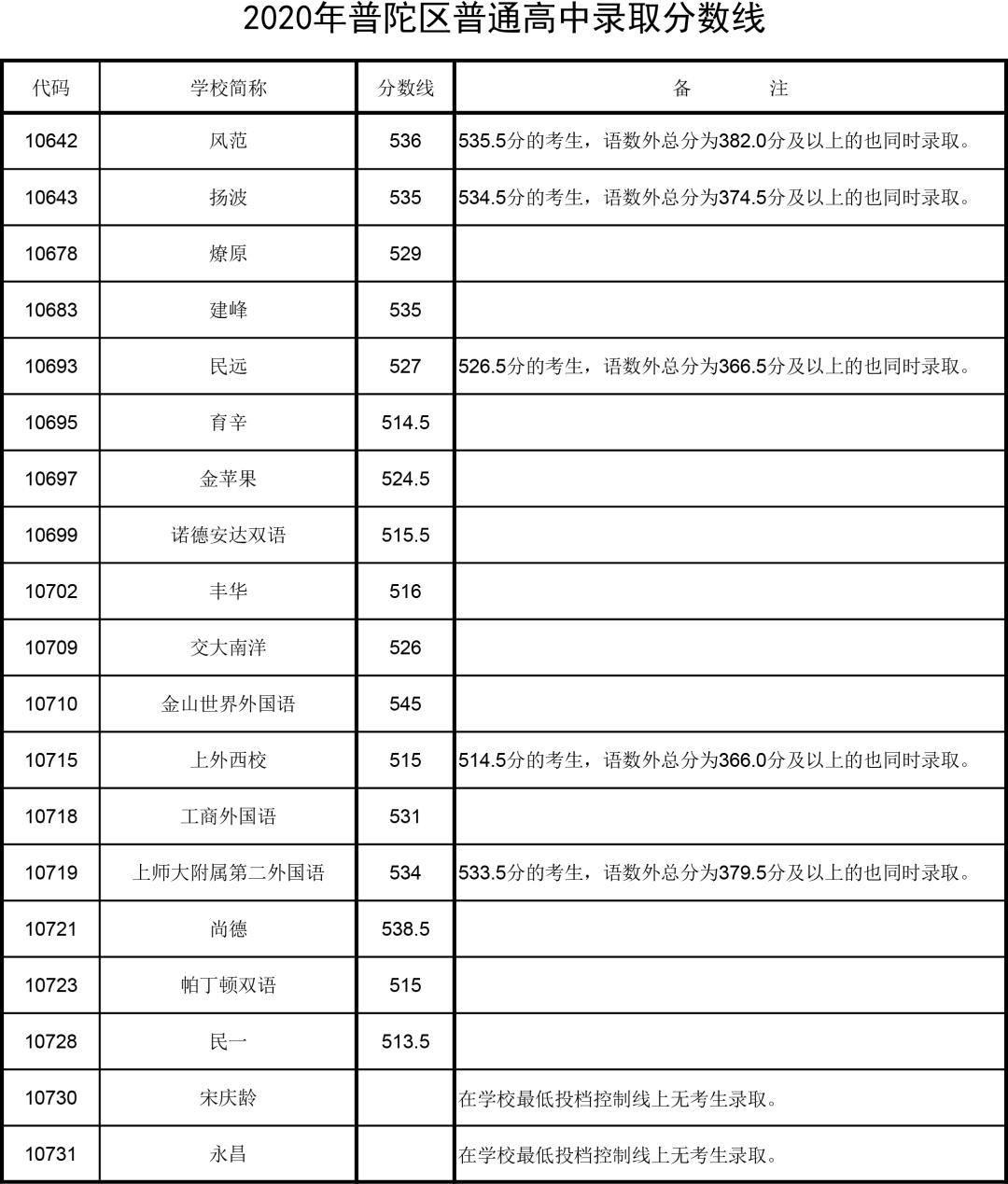 澳门开奖结果2025开奖记录表最新查询官网全解析，澳门开奖结果2025最新开奖记录表官网解析与查询指南