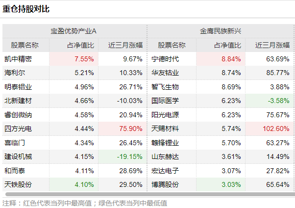 香港三肖三码最准，揭秘最新版本的真相与更新时，香港三肖三码最准揭秘，真相与更新实时报道