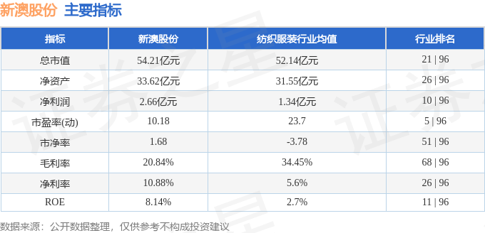 新澳今晚上9点30开奖结果是什么呢视频播放，新澳今晚9点30开奖结果揭晓，视频直播预览