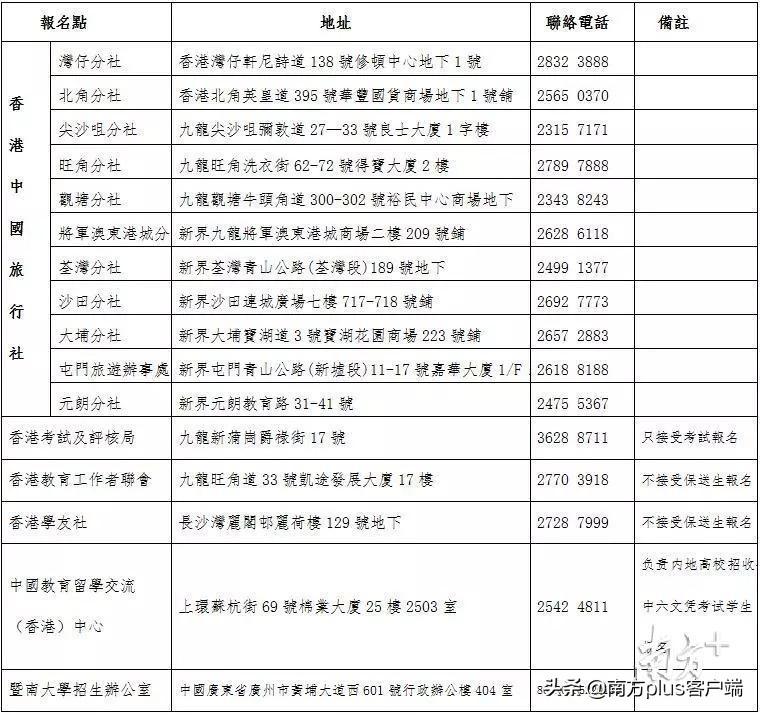 暗夜追风 第9页