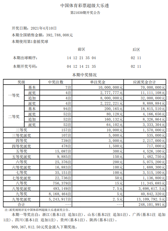 新澳门近80期开奖结果解析，澳门新开奖结果解析，近80期数据解析报告